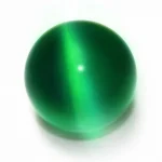 How the Green Marble Game Explains the Speaker Fight